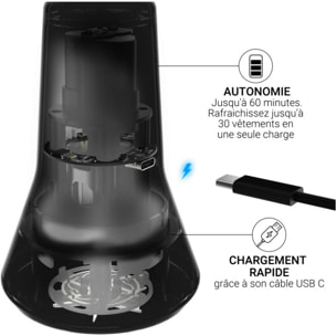 Rasoir Anti-bouloches STEAMONE RP30B