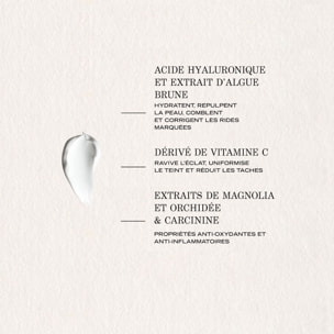 Suprême - Crème Jeunesse Mains 50 ml