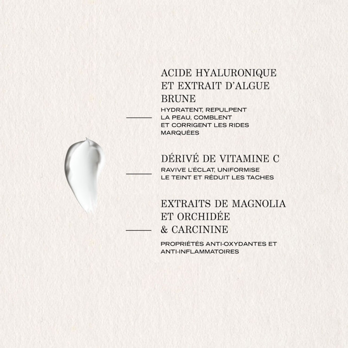 Suprême - Crème Jeunesse Mains 50 ml
