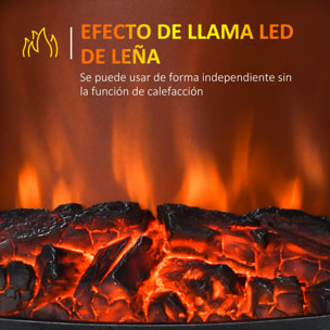 Chimenea Eléctrica 900W/1800W Chimenea Decorativa con Ventanas Efecto de Llama Temperatura Ajustable y Protección Sobrecalentamiento para 20-25 Ã£Å½Â¡ 39x26x54,8 cm Negro