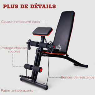 Banc de musculation