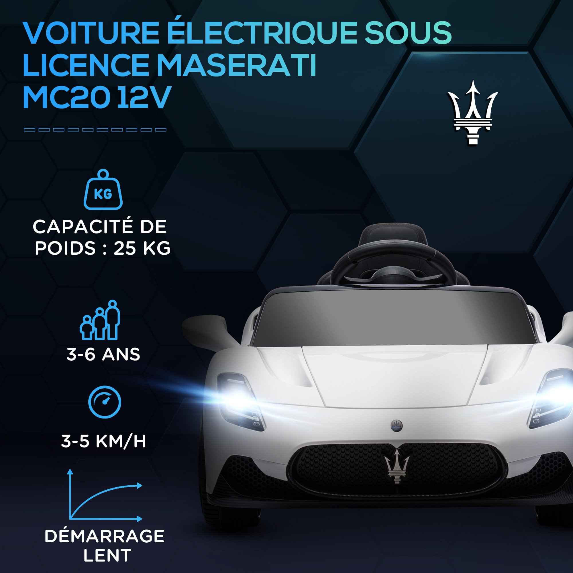 Voiture électrique enfant licence officielle Maserati MC 20 Cielo 12V 2 vitesses 5 Km/h max. télécommande nombreux effets blanc