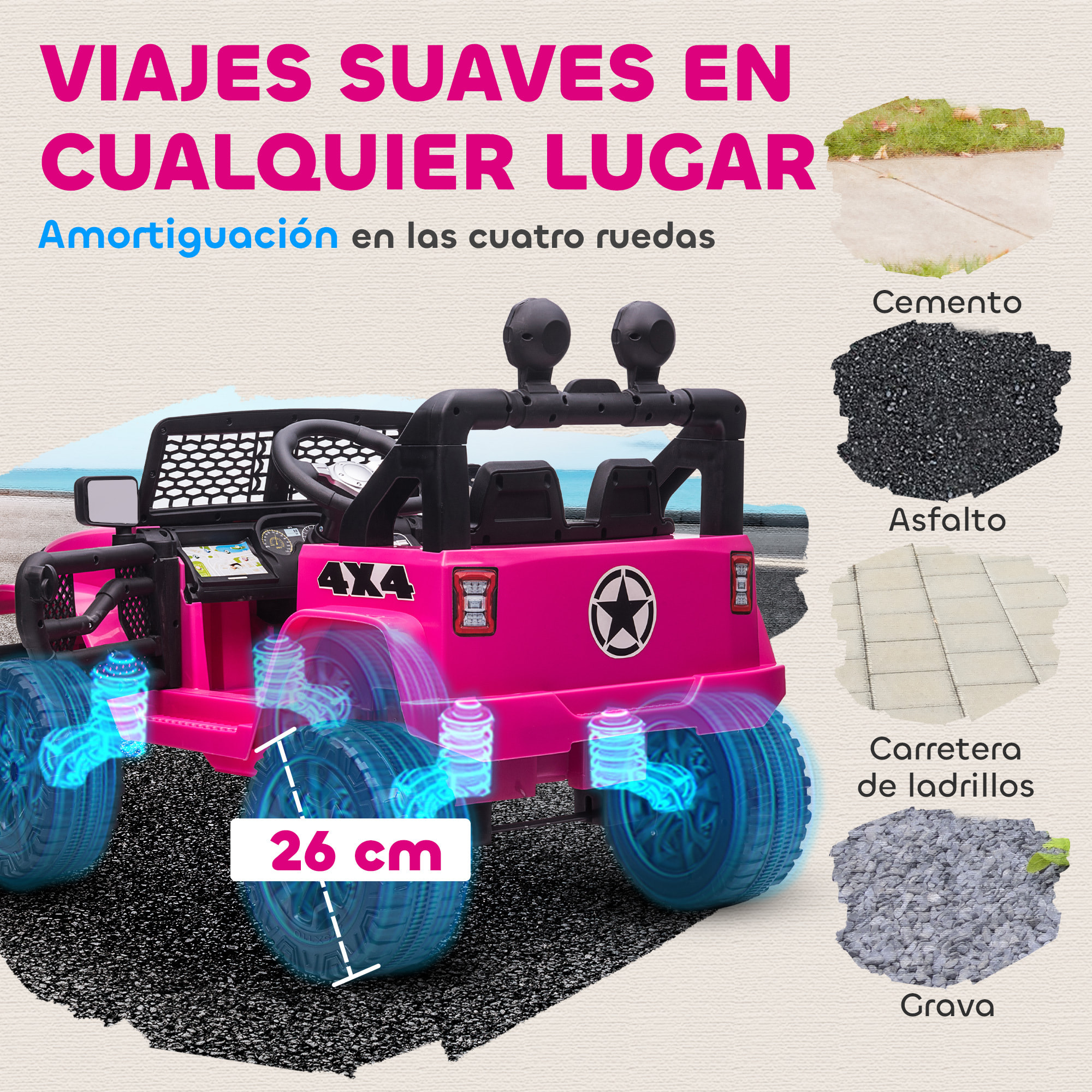 Coche Eléctrico para Niños 12V, Vehículo Todoterreno de Batería con 2 Motores, Control Remoto 2,4G, Velocidad hasta 5 km/h, Sistema de Suspensión, Faros, para Niños de +3 Años, Rosa
