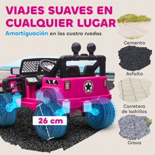 Coche Eléctrico para Niños 12V, Vehículo Todoterreno de Batería con 2 Motores, Control Remoto 2,4G, Velocidad hasta 5 km/h, Sistema de Suspensión, Faros, para Niños de +3 Años, Rosa
