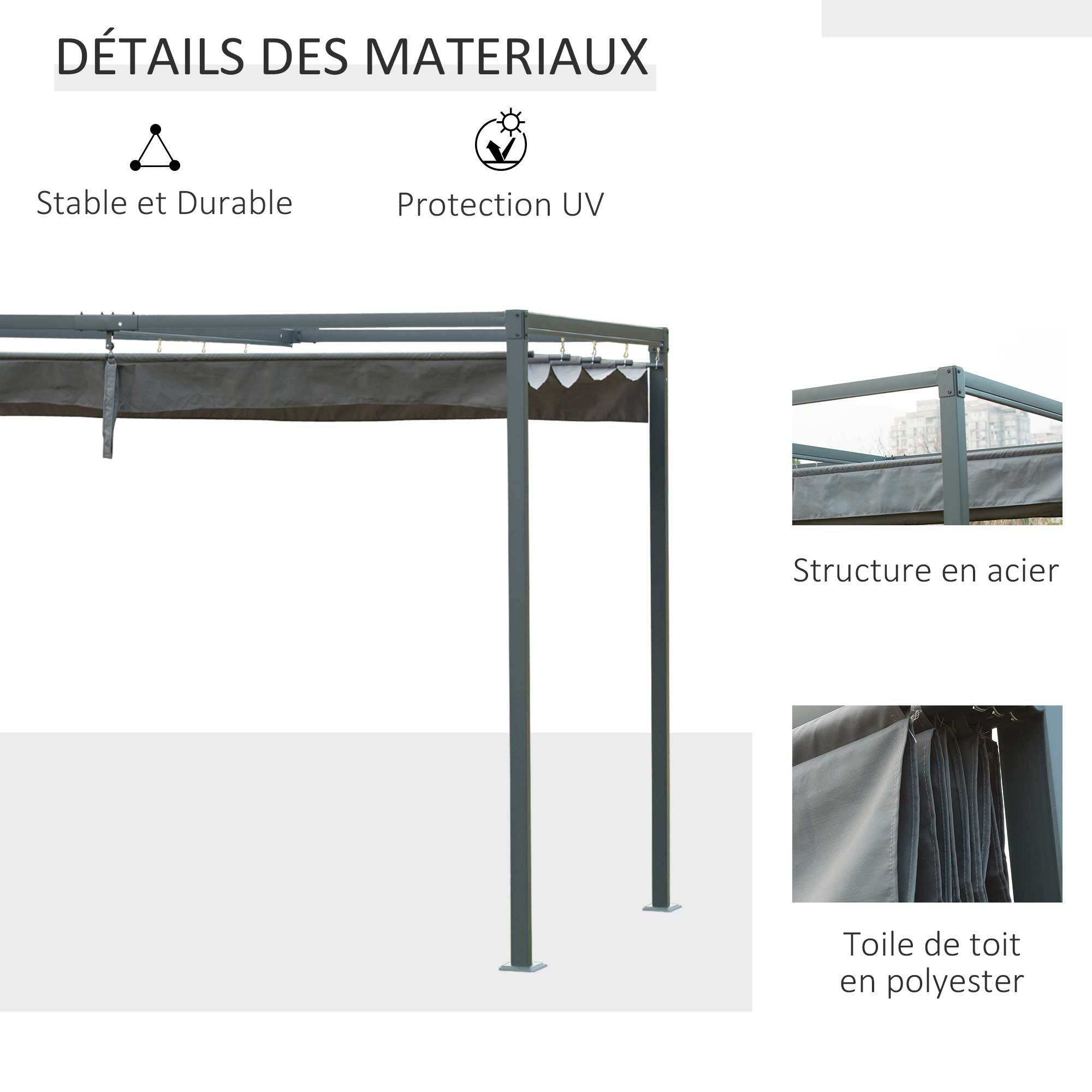 Pergola rétractable polyester haute densité métal époxy
