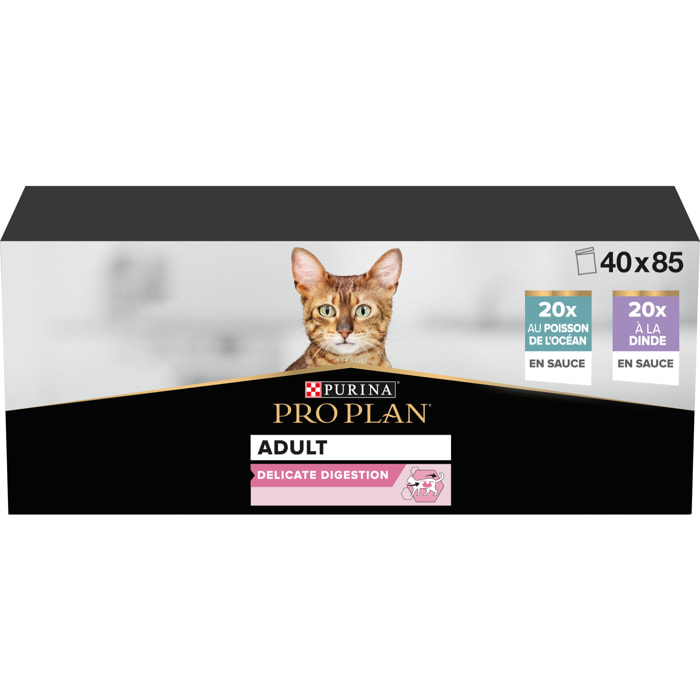PRO PLAN Adulte Delicate Digestion Dinde Poisson Sauce 40x85g