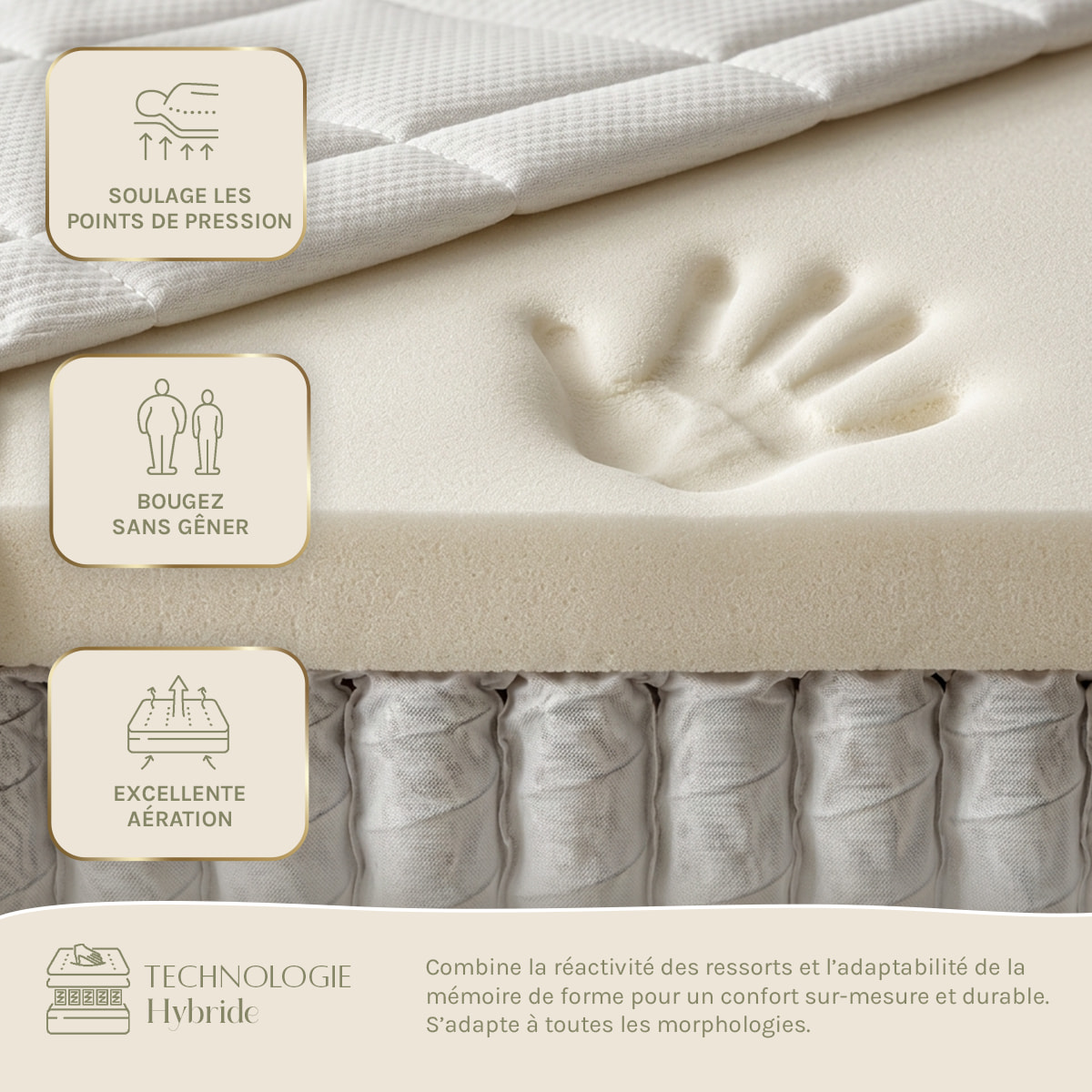 Matelas Hybride MARQUISE Ressorts Ensachés & Mémoire de Forme, 33 cm, Soutien Ferme, 4 poignées, Garantie 10 ans