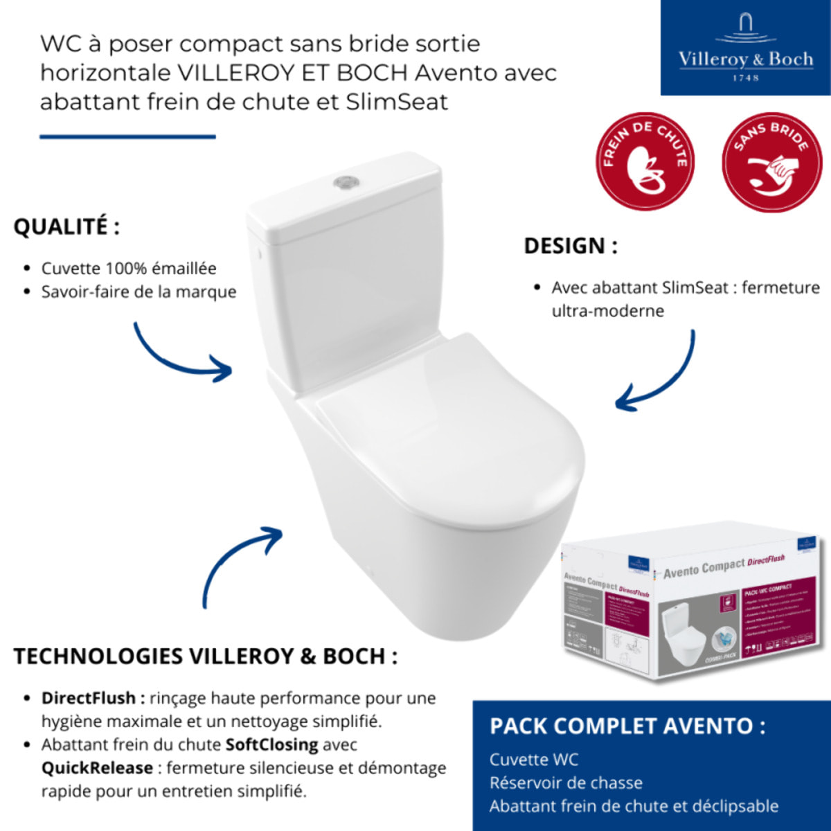 WC à poser compact sans bride sortie horizontale Avento avec abattant frein de chute et SlimSeat