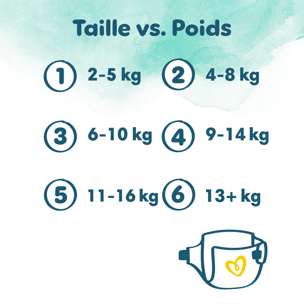 4x29 Couches Harmonie Taille 2 (4kg - 8kg) - Pampers