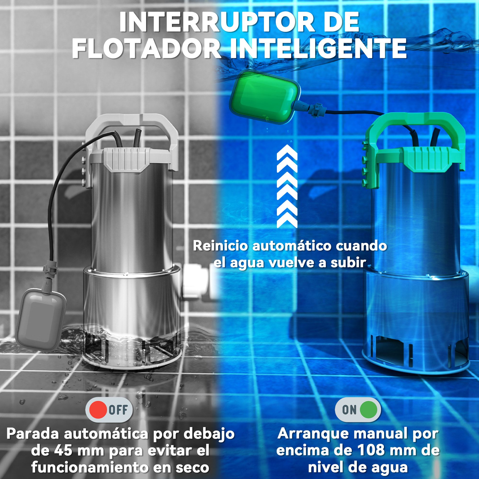 Bomba de Aguas Sucias 1100W Bomba Sumergible de Aguas Residuales con Capacidad de 18000 l/h Interruptor de Flotador y Conector Universal para Drenaje de Piscinas Estanques Bañeras