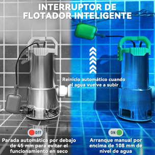 Bomba de Aguas Sucias 1100W Bomba Sumergible de Aguas Residuales con Capacidad de 18000 l/h Interruptor de Flotador y Conector Universal para Drenaje de Piscinas Estanques Bañeras