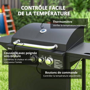 Barbecue gaz 3+1 brûleurs avec couvercle 2 roues - 9,5 kW - 2 grilles chromées, étagères latérales, thermomètre - noir