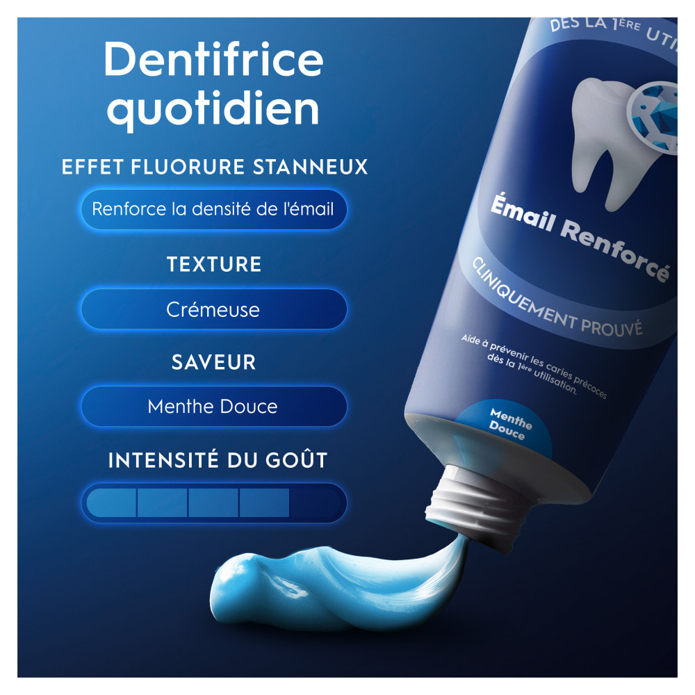 4 Dentifrices Email Renforcé - 75 ml - Oral-B Professional