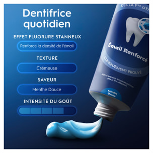 4 Dentifrices Email Renforcé - 75 ml - Oral-B Professional