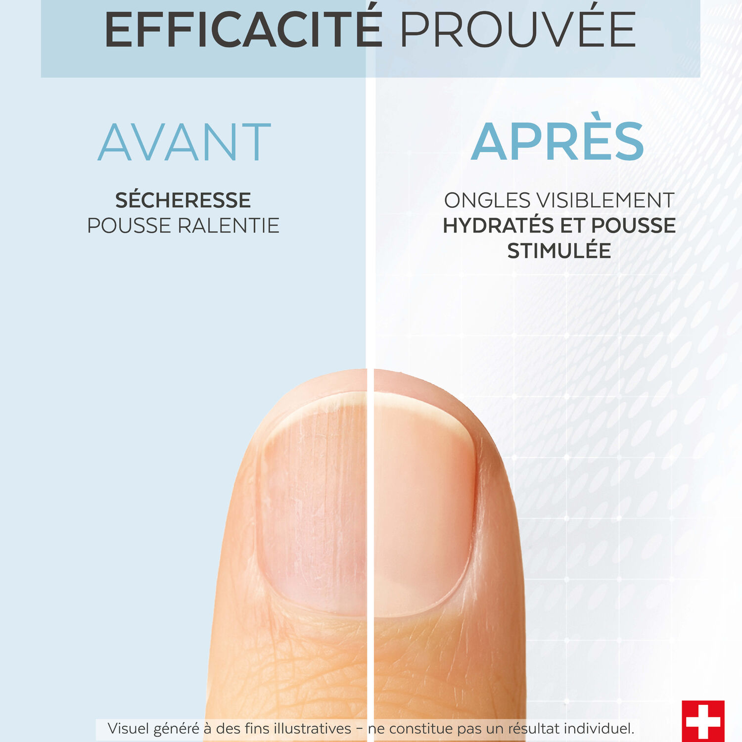 D-Panthenol - Sérum Pousse & Croissance Ongles & Contours 6ml