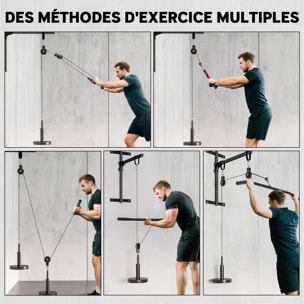 Station de traction murale - machine poulie musculation - LAT pulldown exercices - acier nylon rouge noir