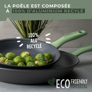 Poêle à frire 28 cm en aluminium recyclé Fackelmann Ecolution