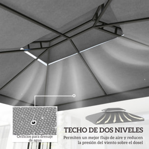 Techo de Repuesto para Cenador, 4x3 m, Cubierta de Repuesto con Techo Doble, 10 Orificios de Drenaje y Protección UV, SOLO Toldo de Recambio para Pabellón Gazebo, Gris