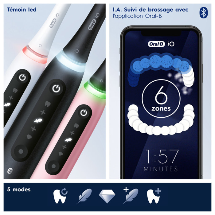 Oral-B iO 5 - Duo Avec Etui de Voyage - Noire et Blanche - Brosses À Dents Électriques connectées