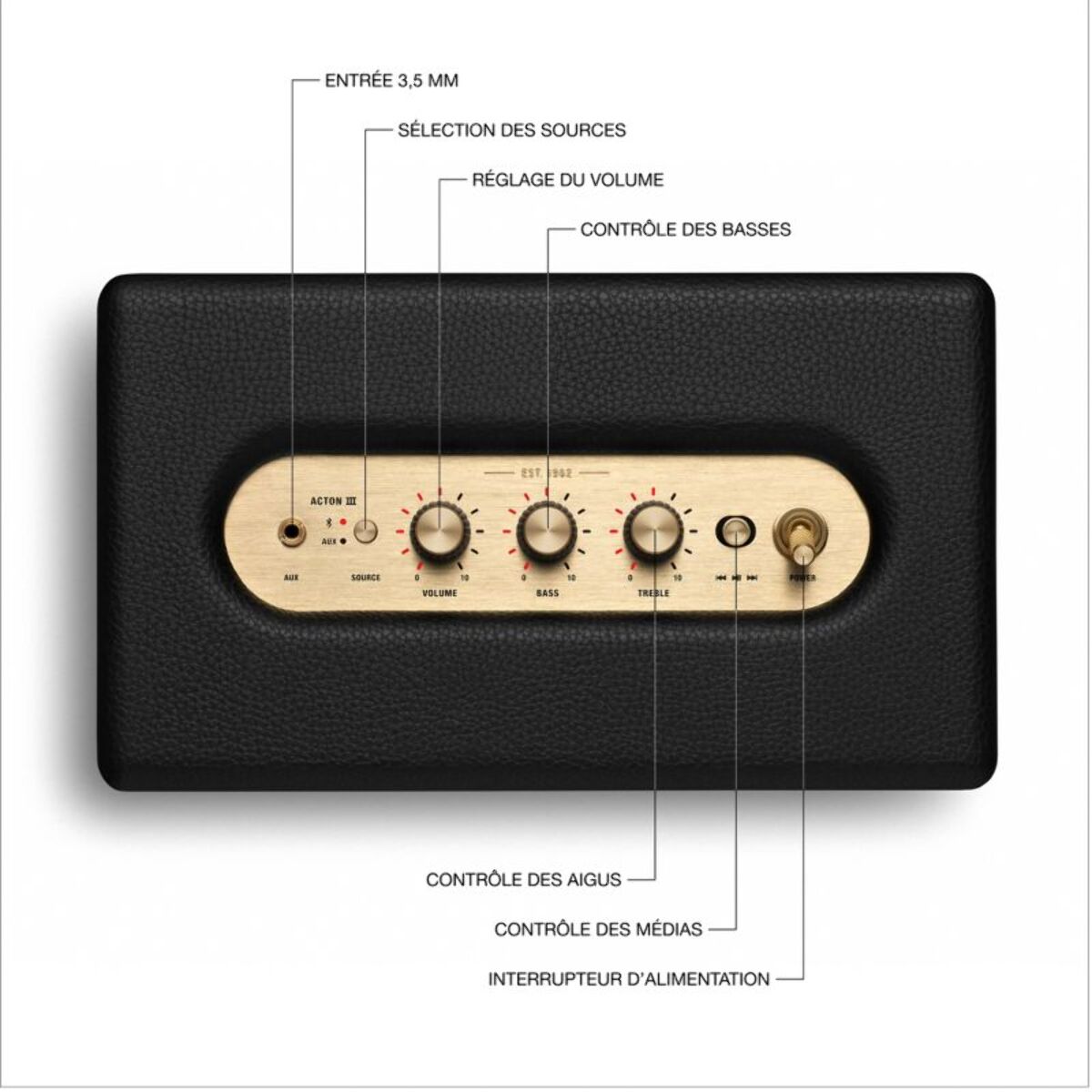 Enceinte résidentielle MARSHALL Acton III Noire - Bluetooth, 60W, design rétro