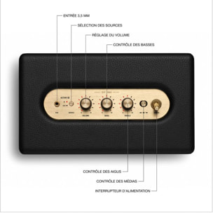 Enceinte résidentielle MARSHALL Acton III Noire - Bluetooth, 60W, design rétro