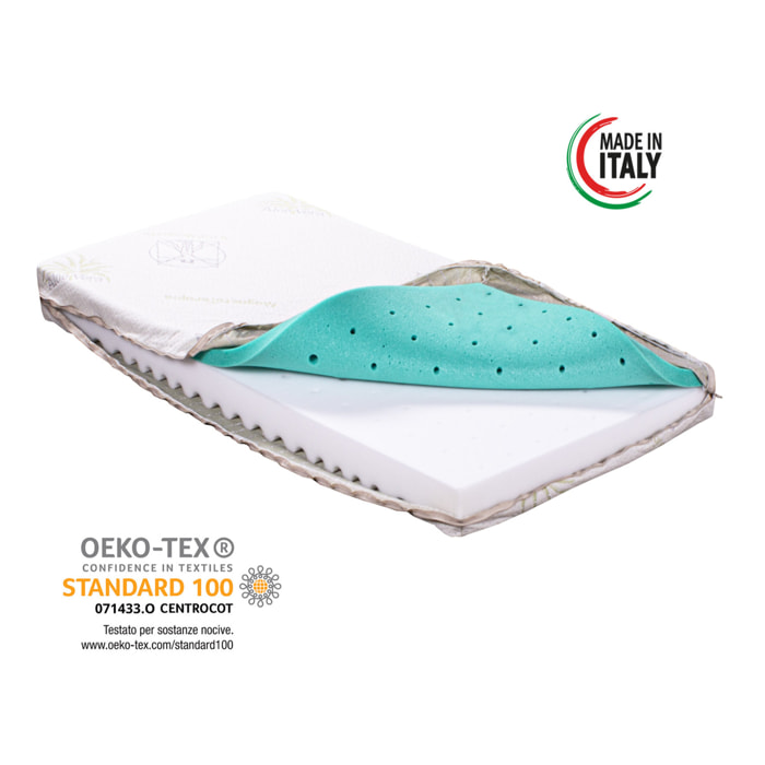 Materasso per culla lettino ALOE DREAM antisoffoco misura 70x140 cm alto 12 cm con rivestimento sfoderabile e lavabile in lavatrice con cuscino antisoffoco in omaggio.