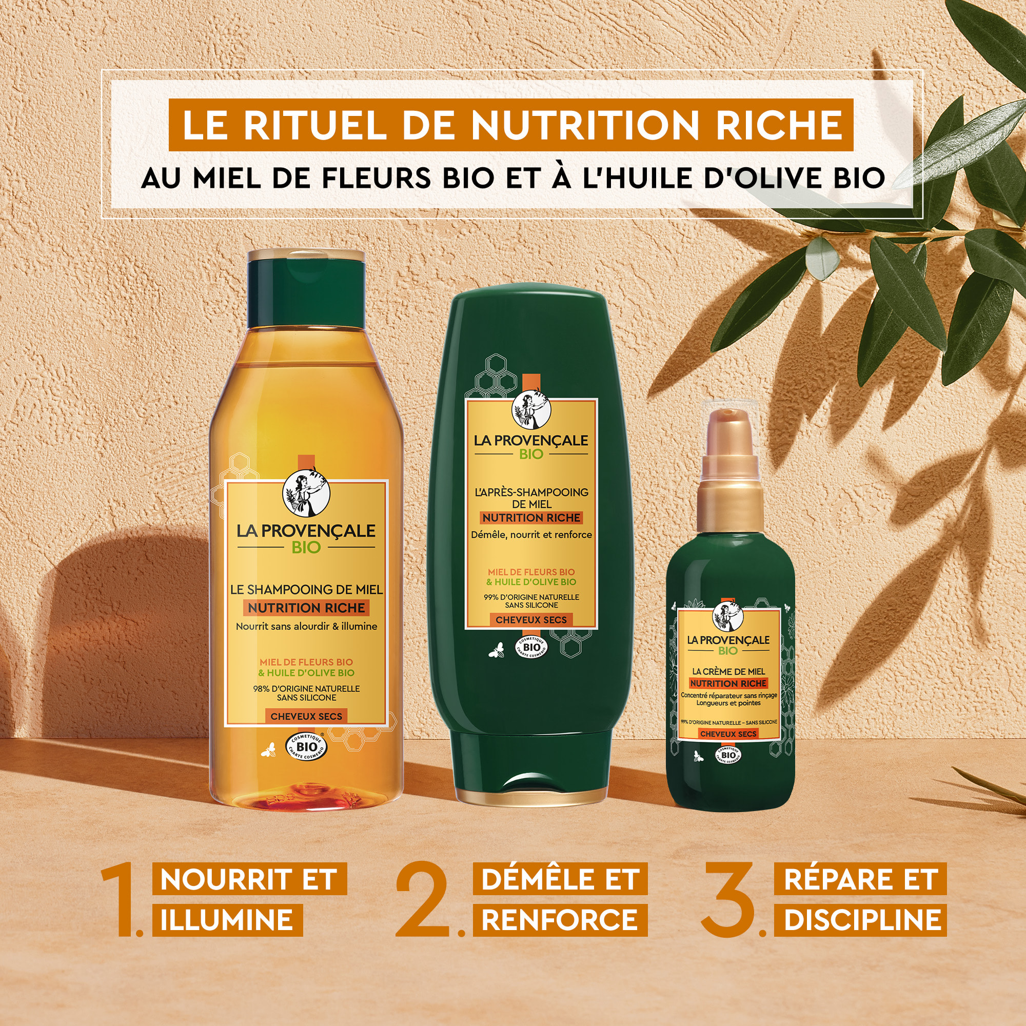 Après-Shampooing Nutrition Riche