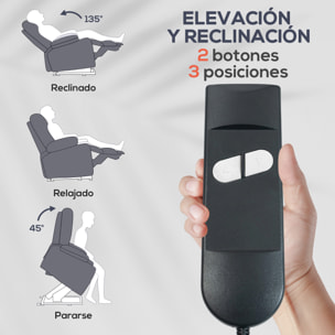 Sillón Relax Reclinable Eléctrico Levanta Personas, Sillón Elevador con 8 Puntos de Masaje, 2 Controles Remotos, Reposapiés, Tapizado en Pana, Acolchado Grueso, Bolsillo Lateral, Gris