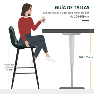 Juego de 2 Taburetes Altos de Cocina, Taburetes de Bar Tapizados en Terciopelo, con Reposapiés y Respaldo, Estructura de Acero, para Comedor, Mostrador, Verde