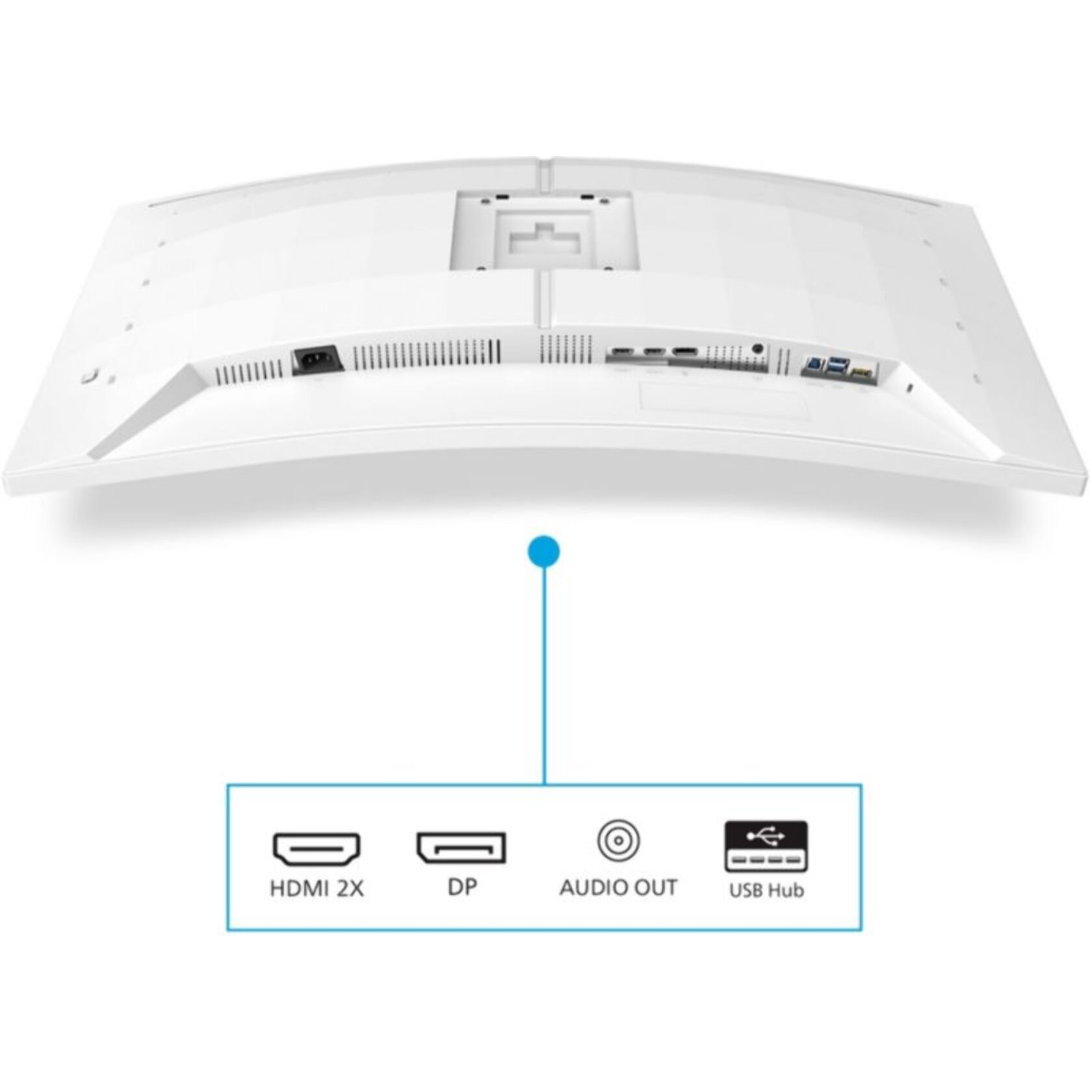 Ecran PC Gamer PHILIPS Evnia 34M2C5501A 34" Incurvé WQHD 180Hz Fast VA HDR 400 HDMI 2.1 Ambiglow