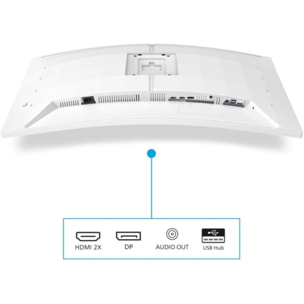 Ecran PC Gamer PHILIPS Evnia 34M2C5501A 34" Incurvé WQHD 180Hz Fast VA HDR 400 HDMI 2.1 Ambiglow