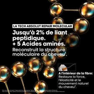 Absolut Repair Molecular - Shampooing Réparateur pour Tous Types de Cheveux Abîmés 100 ml