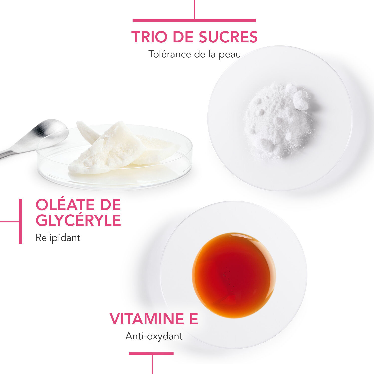 Créaline - Gel Moussant Visage et Yeux - Peaux Sensibles 500ml