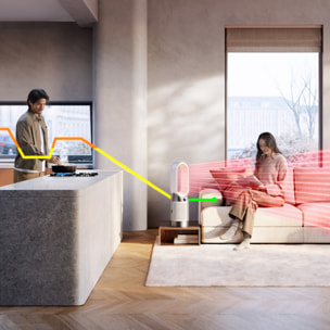 Purificatore Termoventilatore Dyson Purifier Hot+Cool HP1 | Nuovo