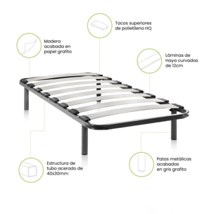 Somier láminas RX Graphite - Con patas