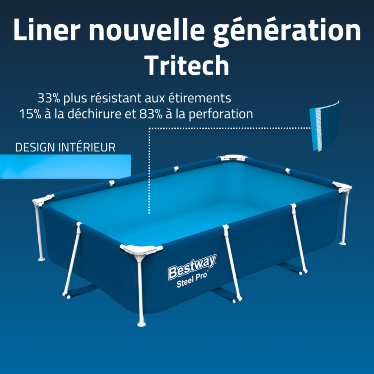 Bestway Piscine hors sol - Rectangulaire - Steel Pro - 300 x 201 x 66 cm