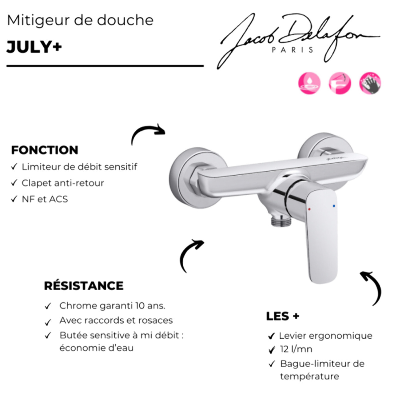 Mitigeur douche mural July+ chromé