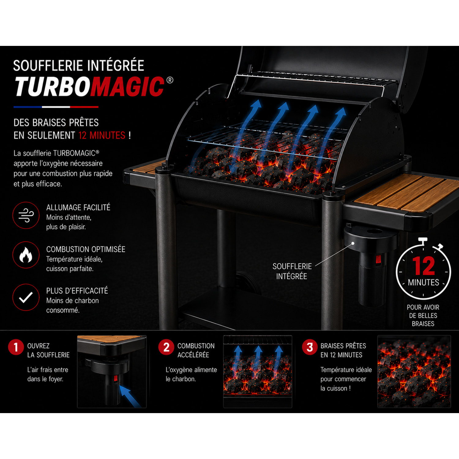 Barbecue au charbon de bois VULCANO 3000