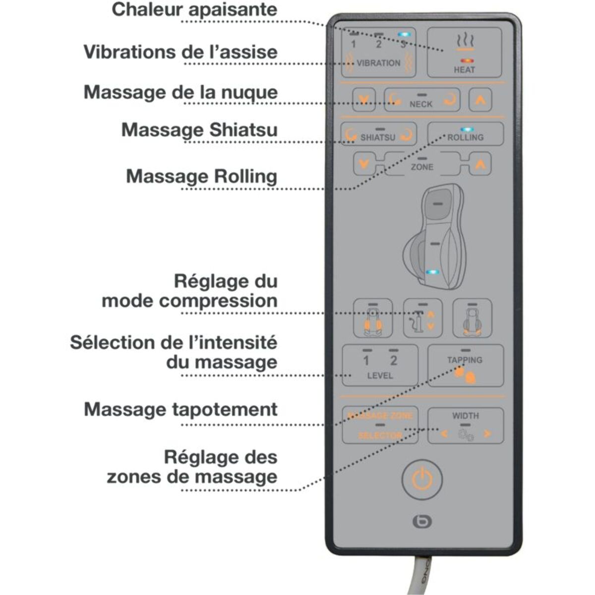 Siège massant chauffant ESSENTIELB EDM5 Eden prestige