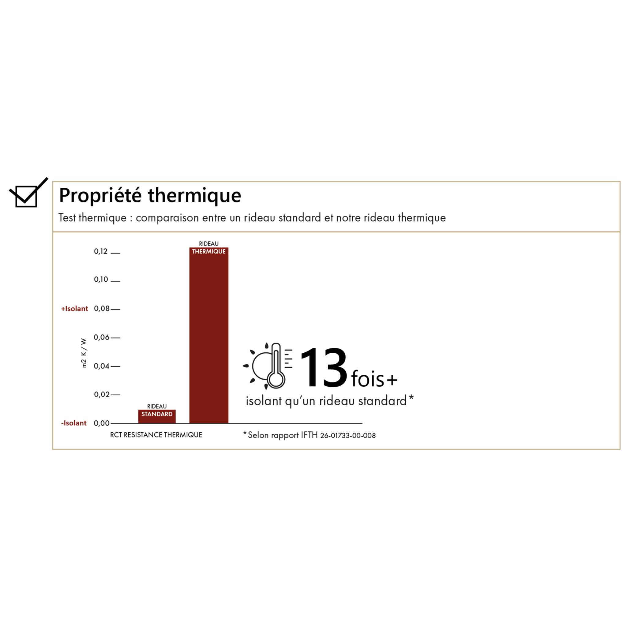 Rideau thermique réversible à œillets avec envers polaire - Ecru