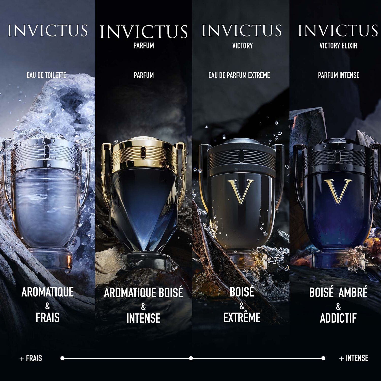 Invictus  - Parfum