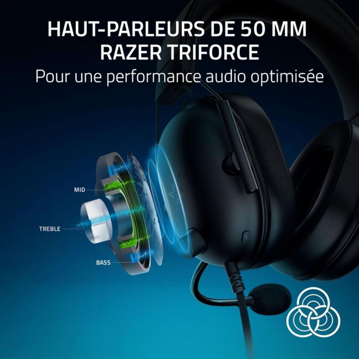Casque gamer RAZER BlackShark V2 X Noir Playstation