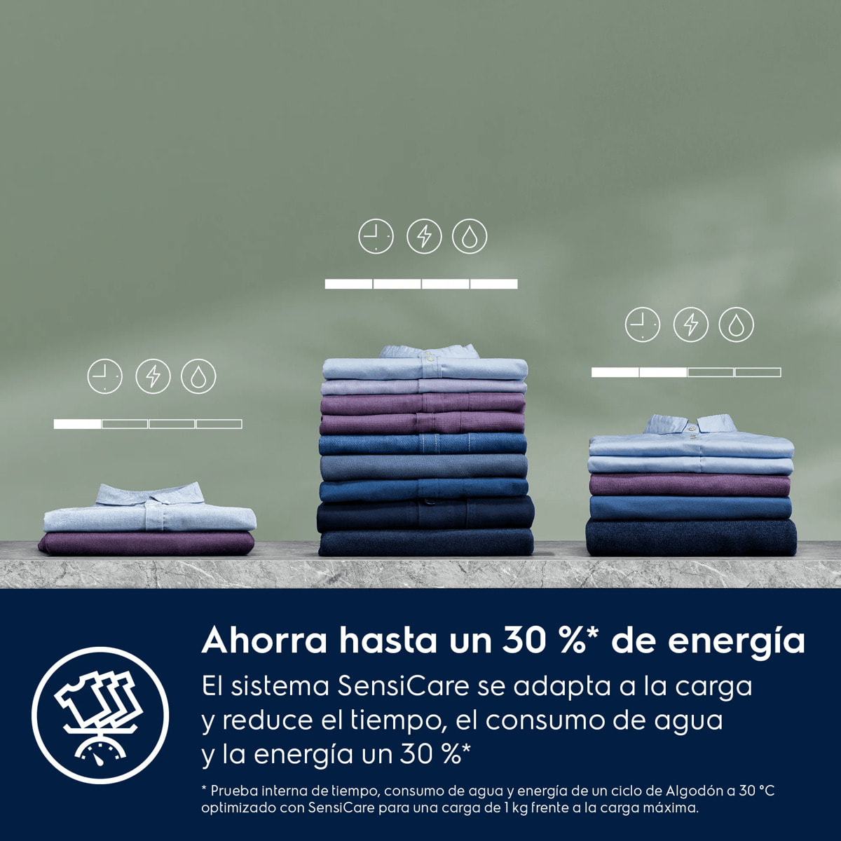 Electrolux Lavadora integrable Serie 700 SteamCare de 8.0 kg EU7F3846OF