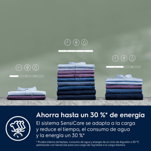 Electrolux Lavadora integrable Serie 700 SteamCare de 8.0 kg EU7F3846OF