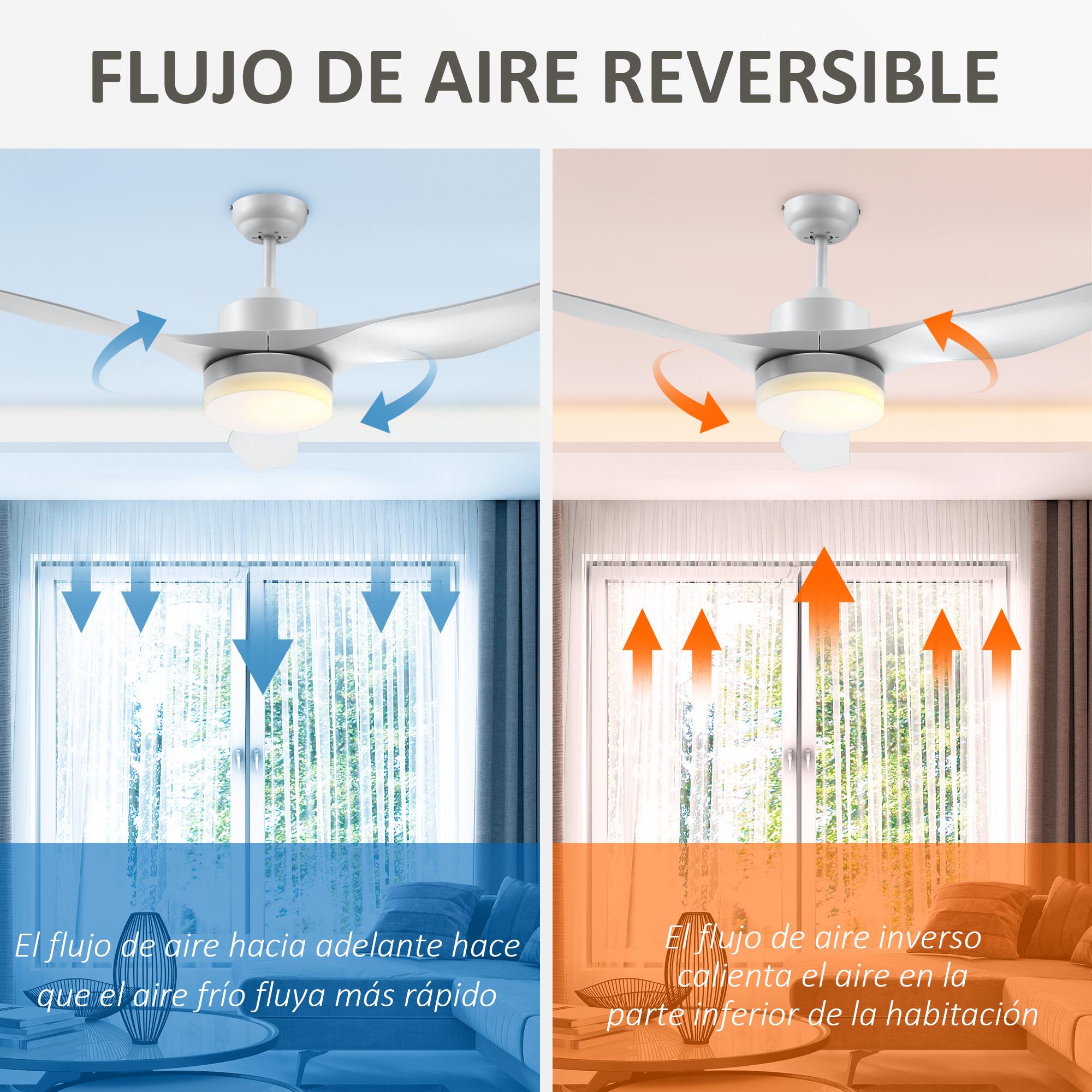 HOMCOM Ventilador de Techo Motor DC 20,5W Diámetro 132 cm con Mando a Distancia Luz LED Ajustable de 3 Niveles 3 Aspas Reversibles 6 Velocidades y Temporizador para Dormitorio Salón Acero