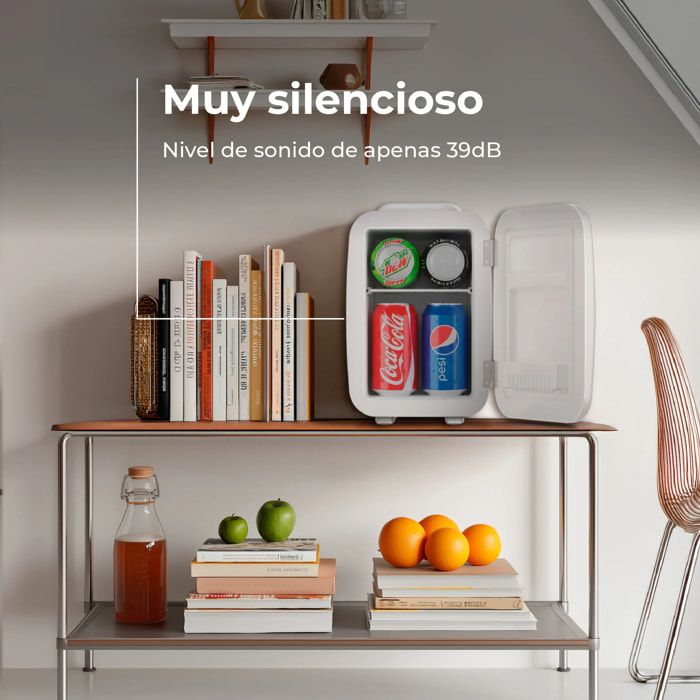 EVVO F4 Mini nevera retro blanca 4L, portátil 12V/220V, frío y calor, silenciosa, para cremas, maquillaje, coche, oficina.