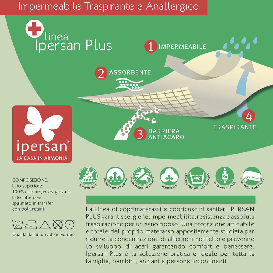 Coprimaterasso Sanitario IPERSAN Baby Bianco