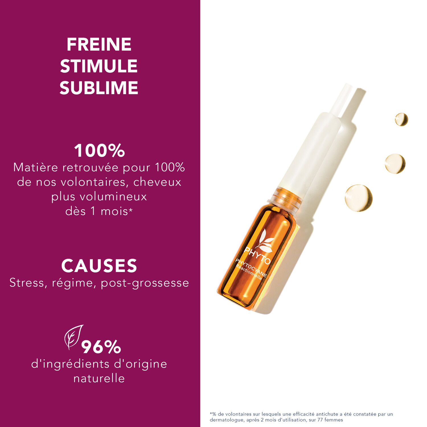 Phytocyane - Traitement Antichute Femme - Chute Réactionnelle 12 ml