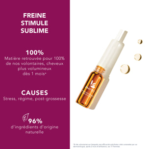 Phytocyane - Traitement Antichute Femme - Chute Réactionnelle 12 ml