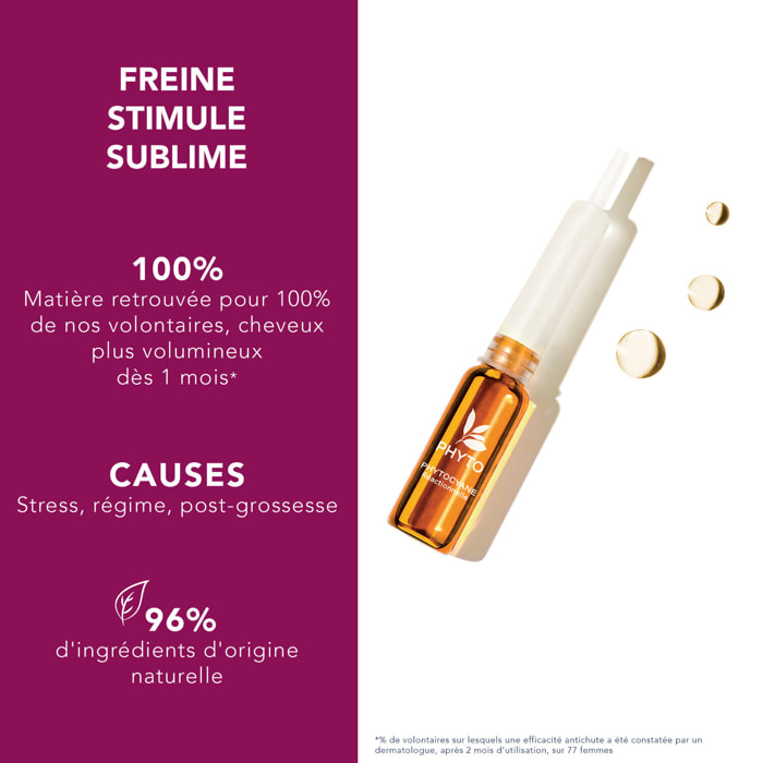 Phytocyane - Traitement Antichute Femme - Chute Réactionnelle 12 ml
